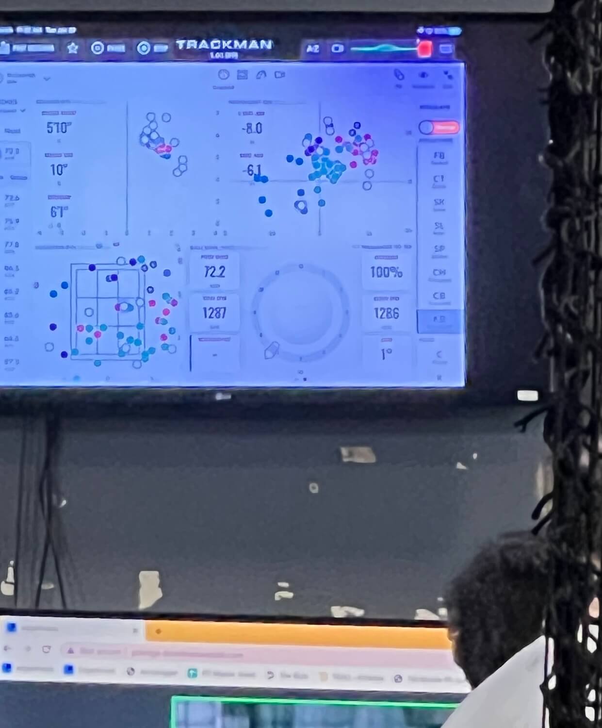 Yu Darvish, the elegant but aging San Diego Padres hurler, came in search of a splitter and the fountain of youth, checking the results after every heave.